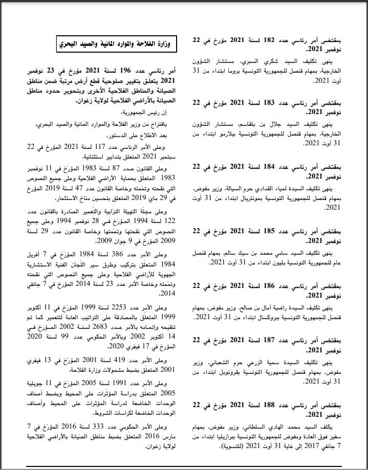 الرائد الرسمي: إنهاء مهام قناصل وسفراء ومفوّضين