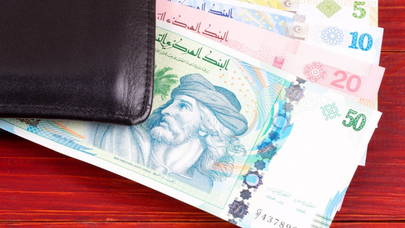 الأوراق المالية تستحوذ على 97.6% من إجمالي ...