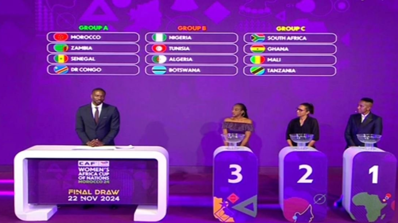 قرعة كأس إفريقيا للسيدات المغرب 2025: تونس ...