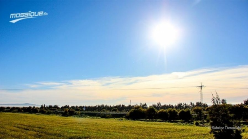 météo soleil