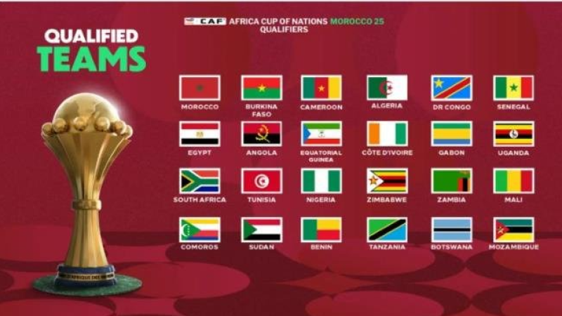 Coupe d’Afrique des nations