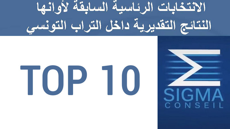 ترتيب الـ10 المترشحين الأوائل في سبر آراء ما بعد التصويت ترتيب الـ10 المترشحين الأوائل في سبر آراء ما بعد التصويت