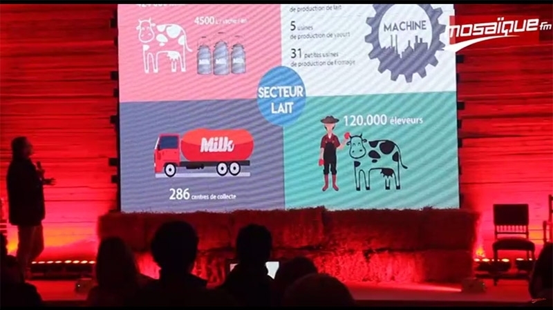 Délice Danone met en place les projets Hlibna et Evolution