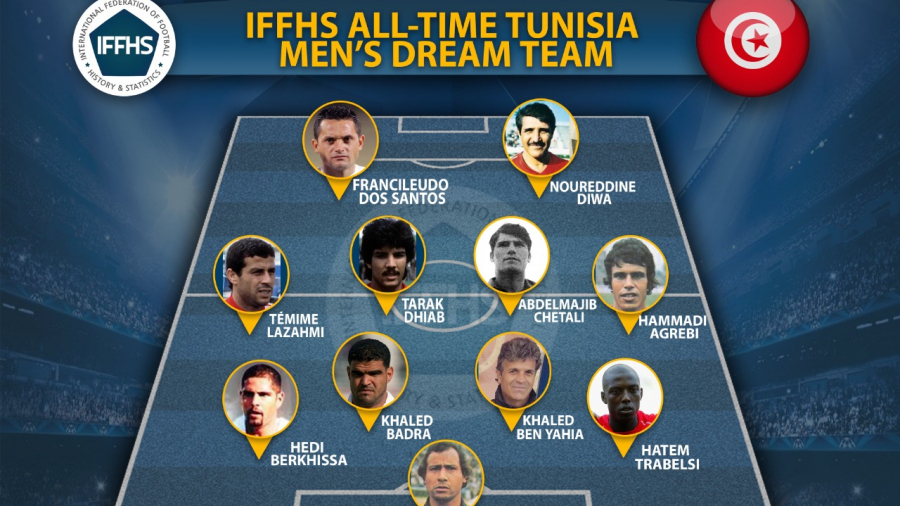 IFFHS : Les meilleurs joueurs tunisiens de tous les temps  