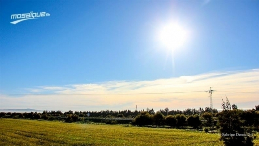 Météo MFM